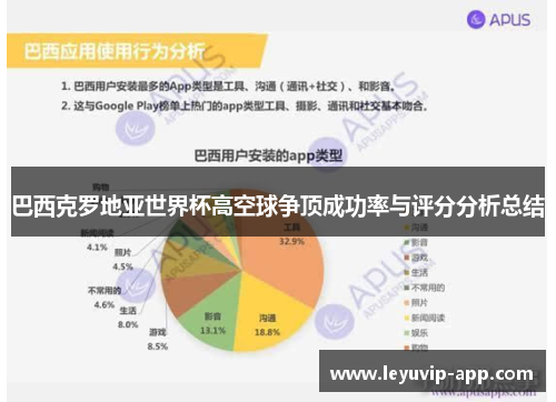 巴西克罗地亚世界杯高空球争顶成功率与评分分析总结