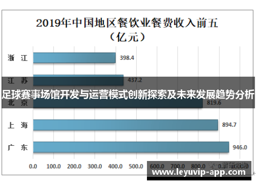 足球赛事场馆开发与运营模式创新探索及未来发展趋势分析