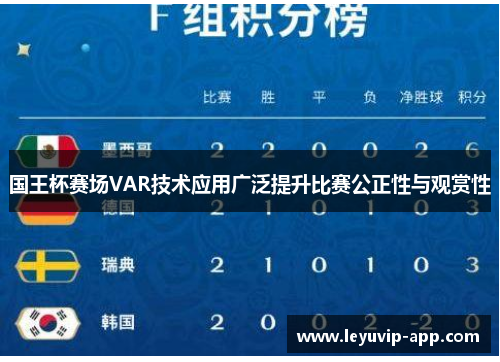 国王杯赛场VAR技术应用广泛提升比赛公正性与观赏性