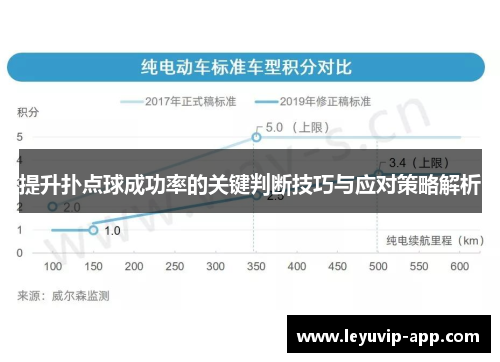 提升扑点球成功率的关键判断技巧与应对策略解析
