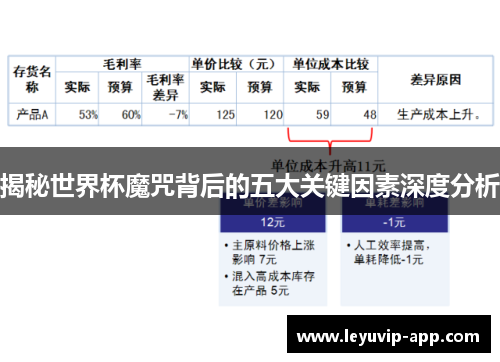 揭秘世界杯魔咒背后的五大关键因素深度分析