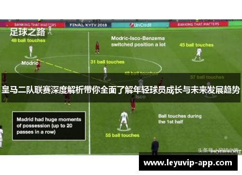 皇马二队联赛深度解析带你全面了解年轻球员成长与未来发展趋势