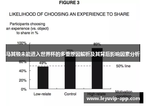 马其顿未能进入世界杯的多重原因解析及其背后影响因素分析