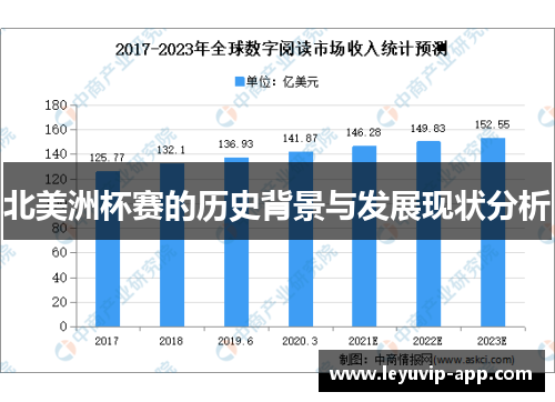 北美洲杯赛的历史背景与发展现状分析 北美洲杯赛的历史背景与发展现状分析