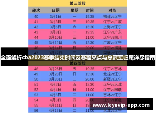 全面解析cba2023赛季结束时间及赛程亮点与总冠军归属详尽指南 全面解析cba2023赛季结束时间及赛程亮点与总冠军归属详尽指南