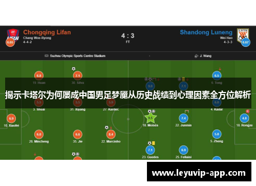 揭示卡塔尔为何屡成中国男足梦魇从历史战绩到心理因素全方位解析 揭示卡塔尔为何屡成中国男足梦魇从历史战绩到心理因素全方位解析