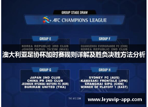 澳大利亚足协杯加时赛规则详解及胜负决胜方法分析