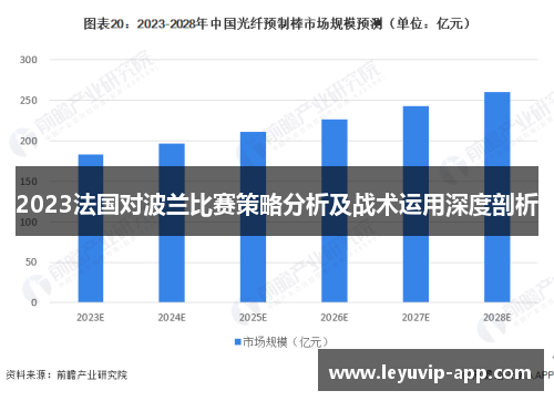 2023法国对波兰比赛策略分析及战术运用深度剖析